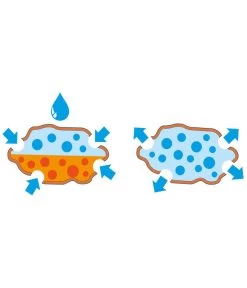 Seramis Pflanz-Granulat Für Zimmerpflanzen 8 Seramis Pflanz-Granulat Für Zimmerpflanzen -Gartenpflanzen Verkauf 394643 WE MO 003 SeramisPflanzgranulat 394650 394668 396721