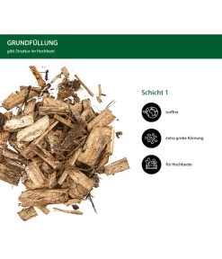 Dehner Bio Hochbeet Grundfüllung, 39 X 50 Liter -Gartenpflanzen Verkauf 6632871 WE IG 001 DehnerBioHochbeetGrundfuellung50l