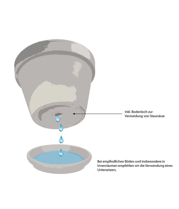 Ecopots Kunststoff-Topf Rotterdam Inkl. Wassersystem, Quadratisch 3 Ecopots Kunststoff-Topf Rotterdam Inkl. Wassersystem, Quadratisch – Bild 3